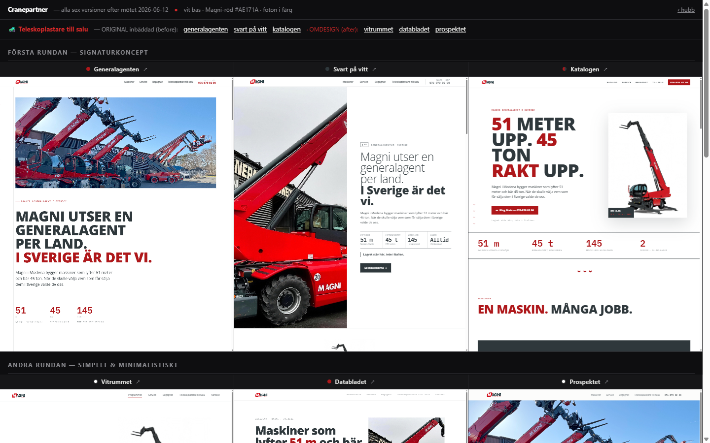 Tio nya Cranepartner-mockups på en jämför-sida, sida vid sida